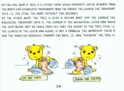 Tree Mechanics -Rode Sales Store 145767 2