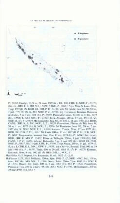Flore De La Nouvelle-Calédonie Et Dépendances, Volume 24: Pittosporaceae -Rode Sales Store 154153 4