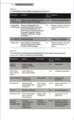 Mammals Of South Asia, Volume 1 -Rode Sales Store 203003 5