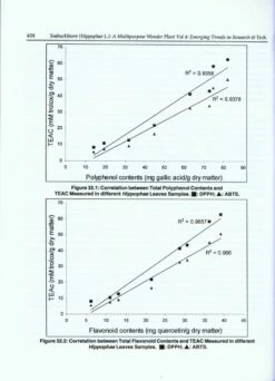 Seabuckthorn (Hippophae L.): A Multipurpose Wonder Plant, Volume 4: Emerging Trends In Research And Technologies -Rode Sales Store 213163 3