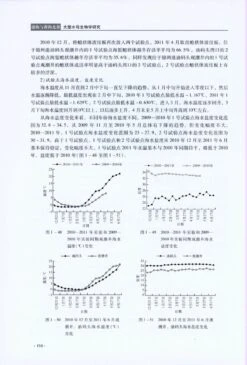 Biological Research On The Large Jellyfish From Bohai Sea And Northern Yellow Sea [Chinese] -Rode Sales Store 215649 2