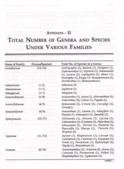 Unusual Folk Plants And Drugs Of India 9 Unusual Folk Plants And Drugs Of India -Rode Sales Store 216460 4