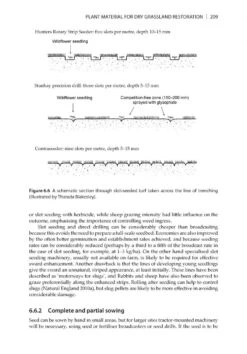 Grassland Restoration And Management -Rode Sales Store 224166 7