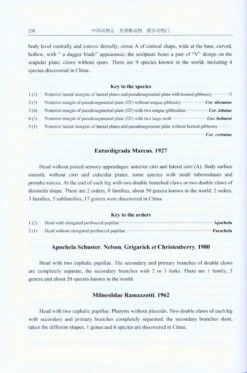 Fauna Sinica: Invertebrata, Volume 50: Tardigrada [Chinese] -Rode Sales Store 225041 2