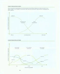 Rode Sales Store -Rode Sales Store 226756 1