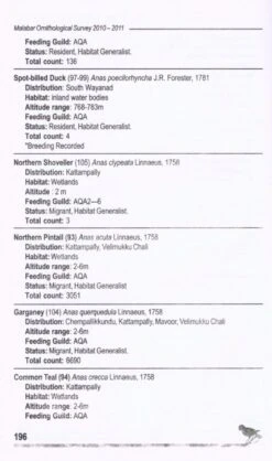Malabar Ornithological Survey, 2010-2011 -Rode Sales Store 228793 3