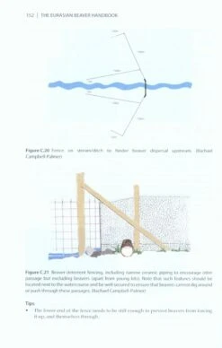 The Eurasian Beaver Handbook 9 The Eurasian Beaver Handbook -Rode Sales Store 229565 4