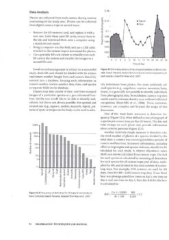 Mammalogy Techniques -Rode Sales Store 241709 2