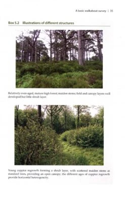 Woodland Survey Handbook -Rode Sales Store 242669 2