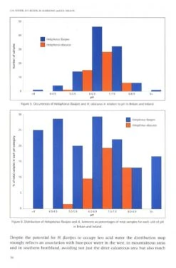 Atlas Of The Hydrophiloid Beetles Of Britain And Ireland -Rode Sales Store 243274 4