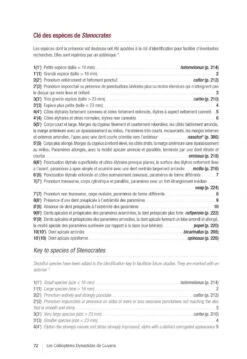 Les Coléoptères Dynastidae De Guyane: Coleoptera, Scarabaeoidea [The Dynastidae Beetles Of Guyana] -Rode Sales Store 250654 13