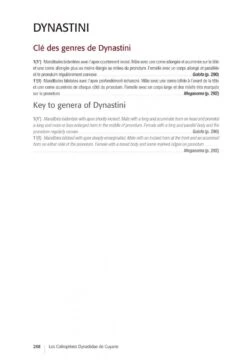 Les Coléoptères Dynastidae De Guyane: Coleoptera, Scarabaeoidea [The Dynastidae Beetles Of Guyana] -Rode Sales Store 250654 17