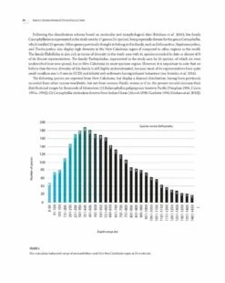 Tropical Deep-Sea Benthos, Volume 32 -Rode Sales Store 254936 03