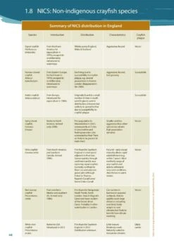 Crayfish Conservation Manual -Rode Sales Store 255990 3