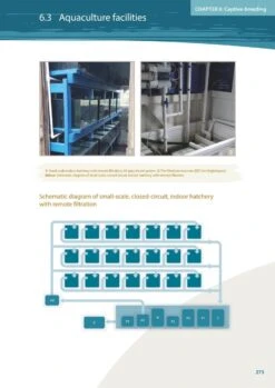 Crayfish Conservation Manual -Rode Sales Store 255990 7