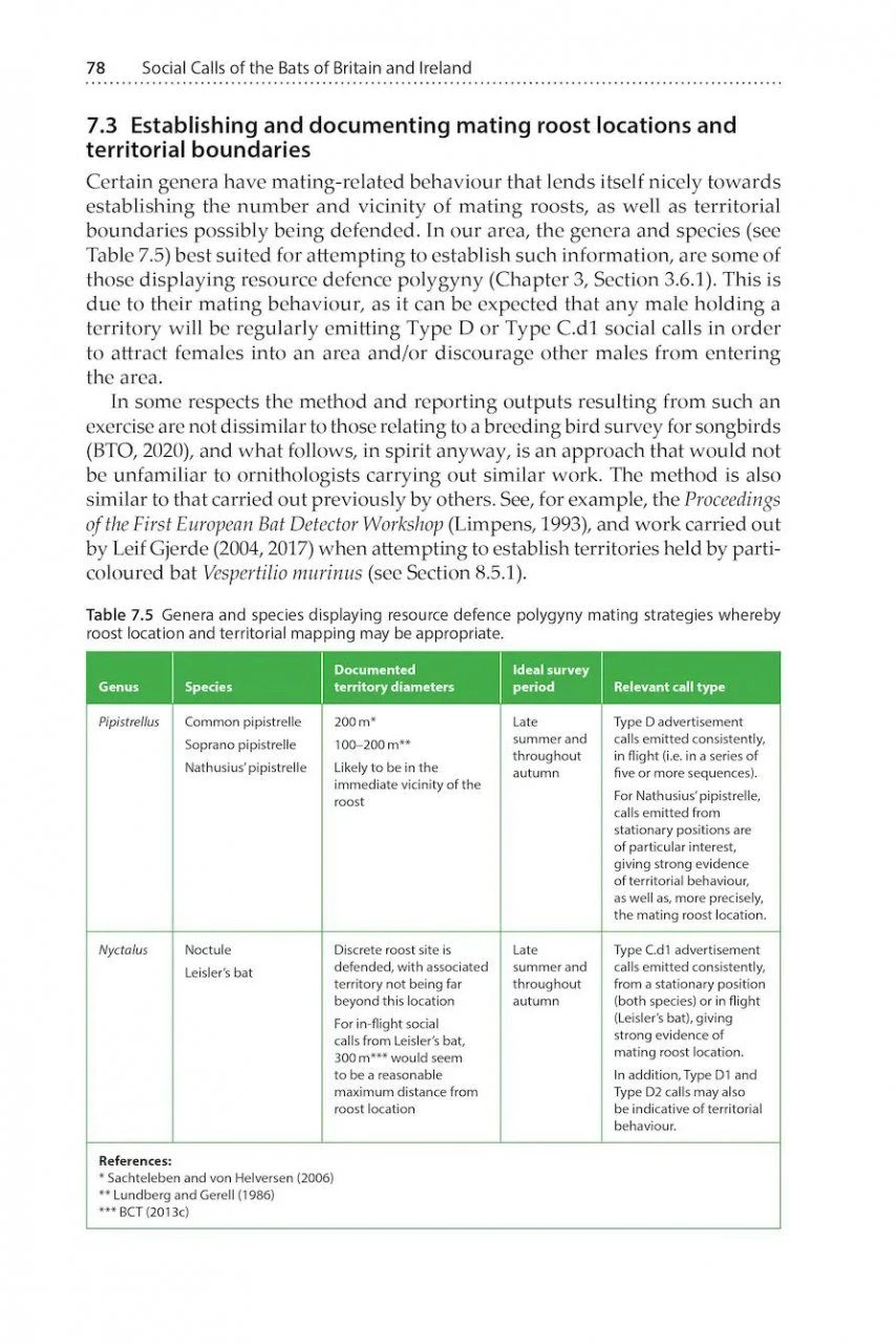 Social Calls Of The Bats Of Britain And Ireland 5 Social Calls Of The Bats Of Britain And Ireland - Image 5