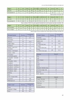 Atlas Of The Centipedes Of Britain And Ireland -Rode Sales Store 259919 3