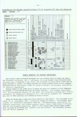 Les Hétéroptères Mirides De France, Tome 2A -Rode Sales Store 29152 2
