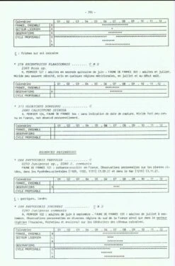 Les Hétéroptères Mirides De France, Tome 2A -Rode Sales Store 29152 3